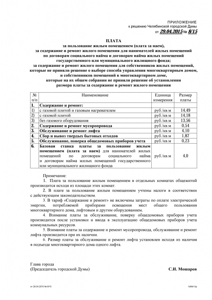 Приложение к решению Челябинской городской Думы от 29.04.2015 №8-15.jpg